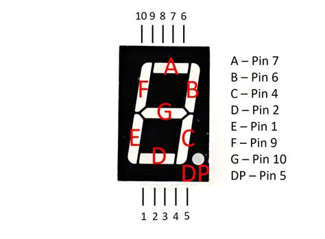 7-segment display pin diagram|7 segment display code.